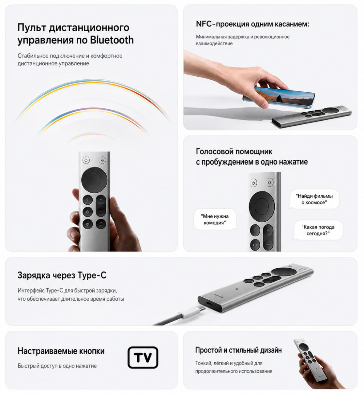 Технологии пульта