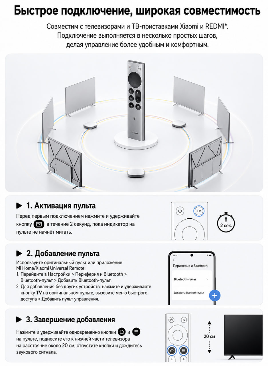 Инструкция быстрого подключения