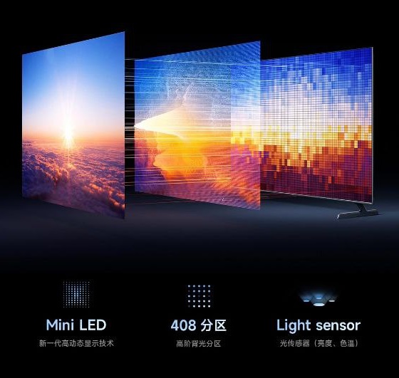 Mini LED зоны затемнения Xiaomi TV S 75 2025
