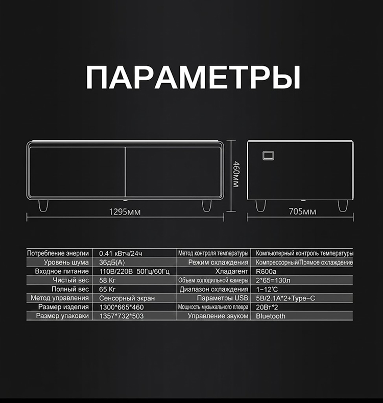 Инфографика характеристик