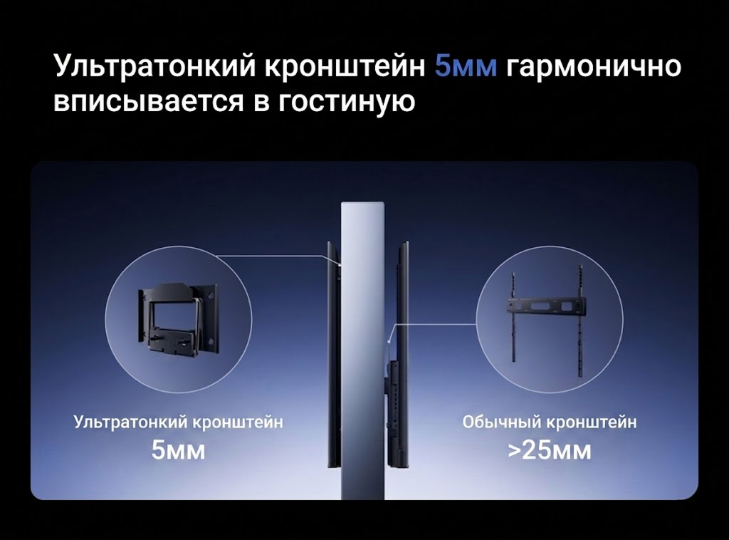 Ультратонкий настенный кронштейн Xiaomi TV: прилегание 5 мм